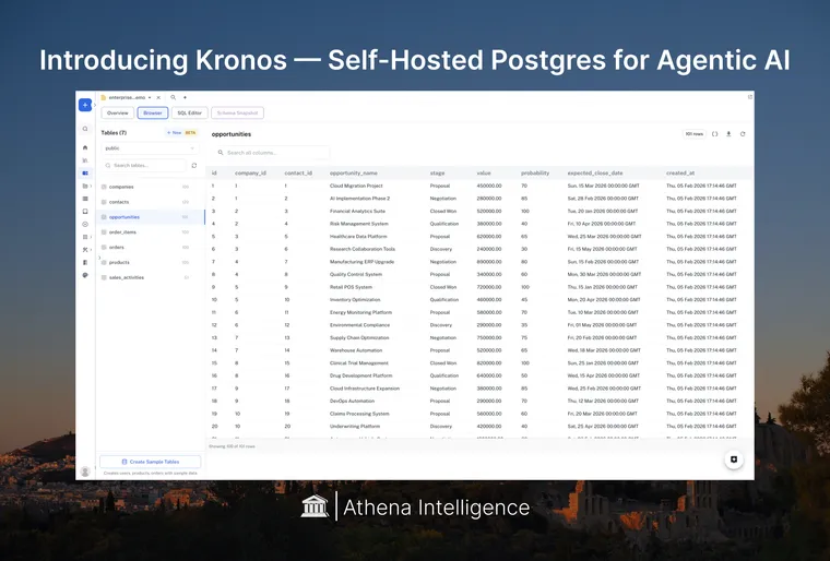 Kronos: Ephemeral Compute, Persistent Memory for Enterprise Agents